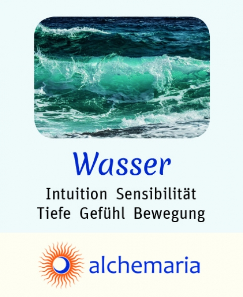 Therapiespray Wasser 20 ml